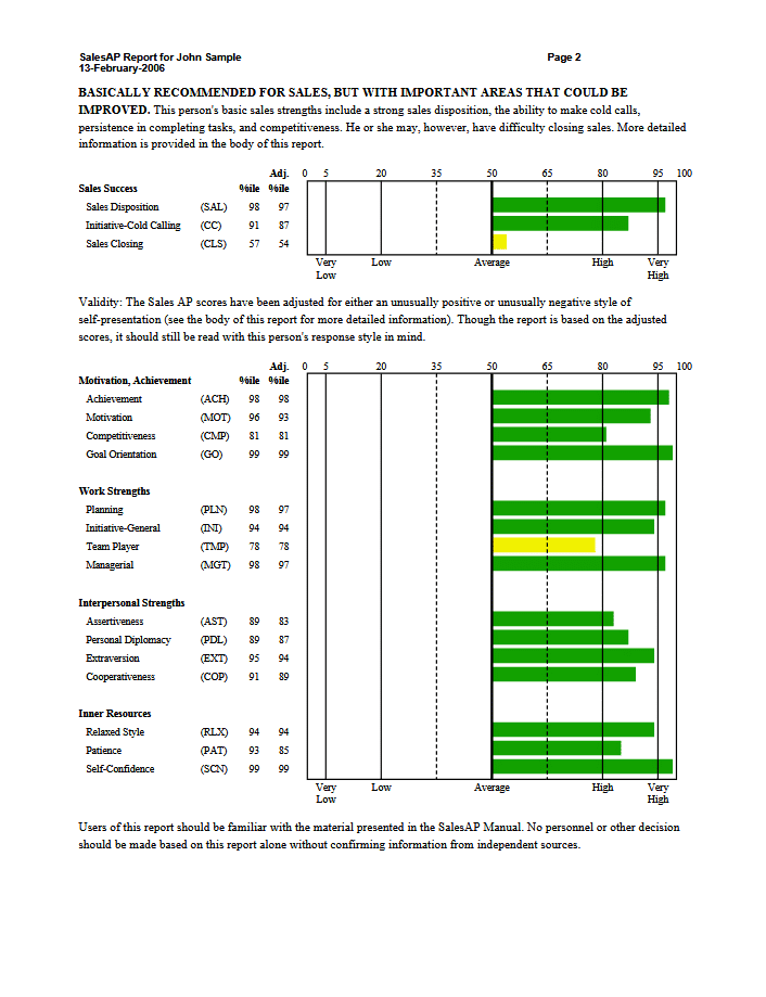 sales aptitude test report