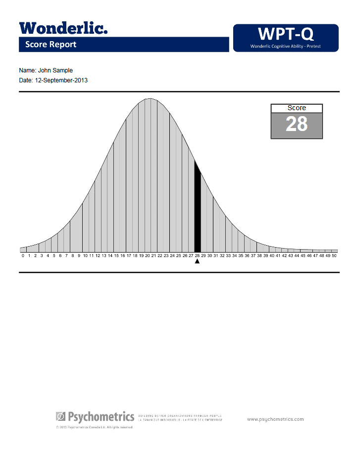 Wonderlic Cognitive Ability Test, Wonderlic Personnel Test