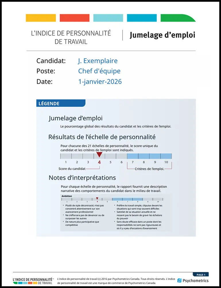 L’Indice de personnalité de travail Rapport de jumelage d’emploie