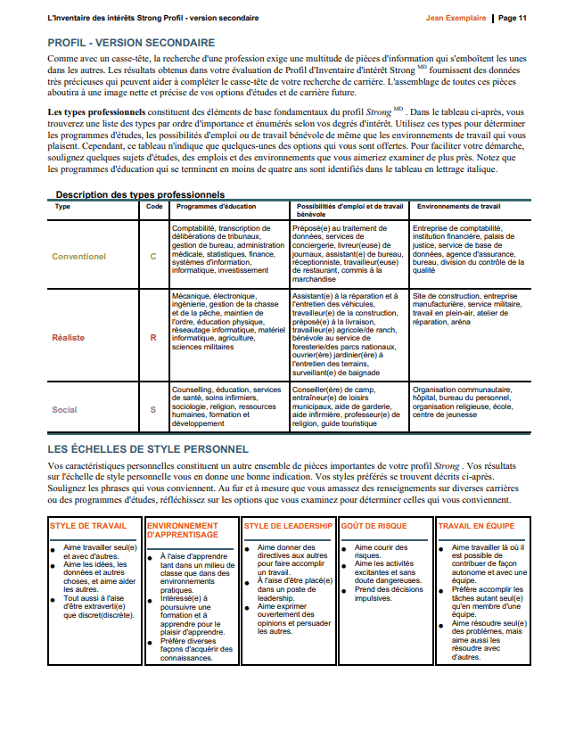 Strong Rapport de profil, version secondaire