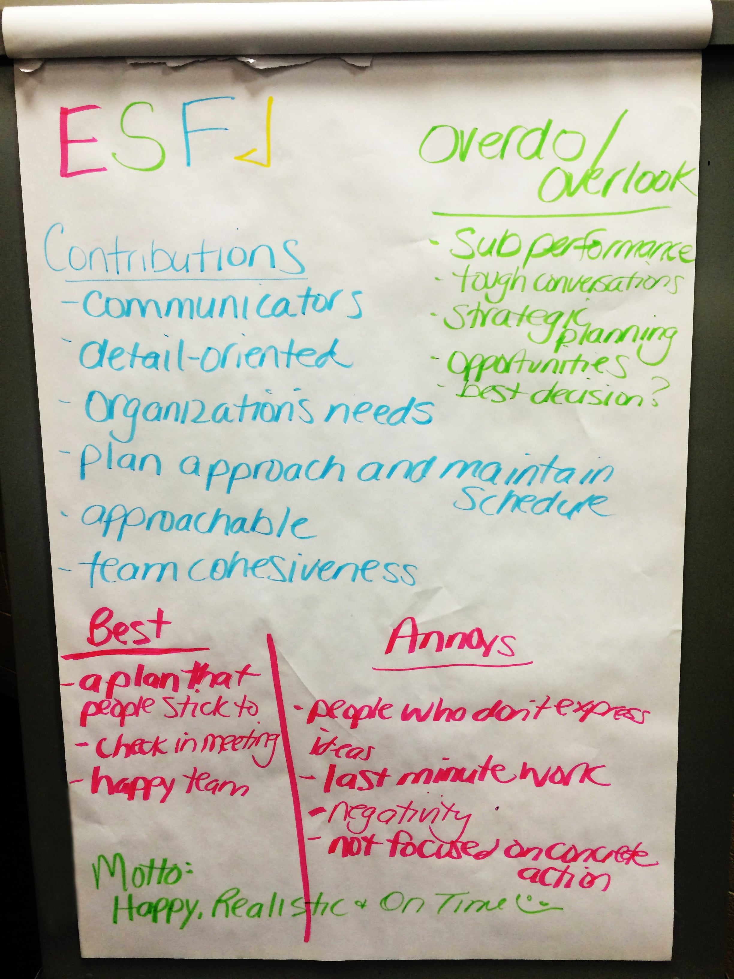 ESFJ contributions pitfalls