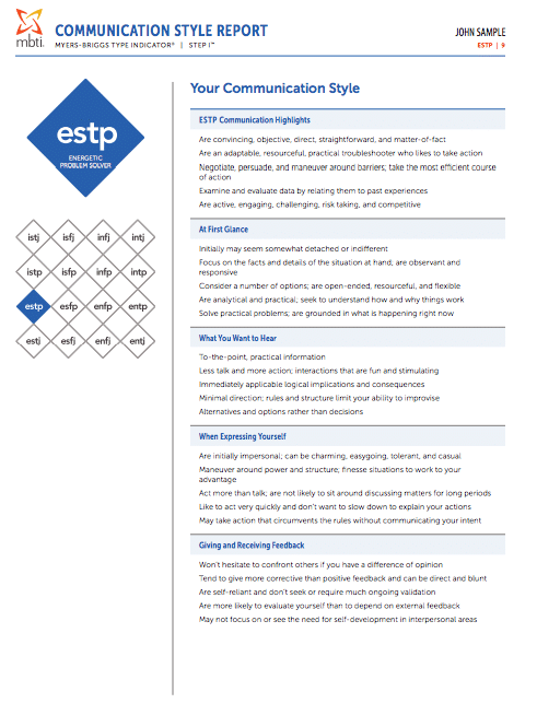 mbti communication style report