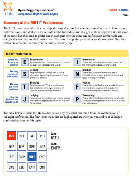 mbti comparison report - work styles