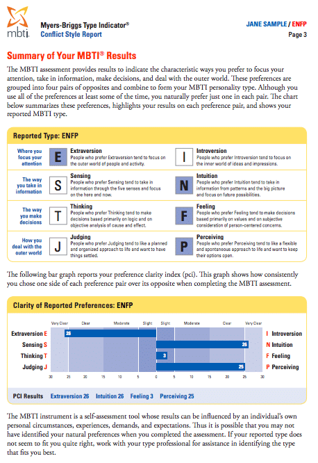 mbti conflict style report