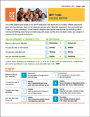 mbti profile report college edition