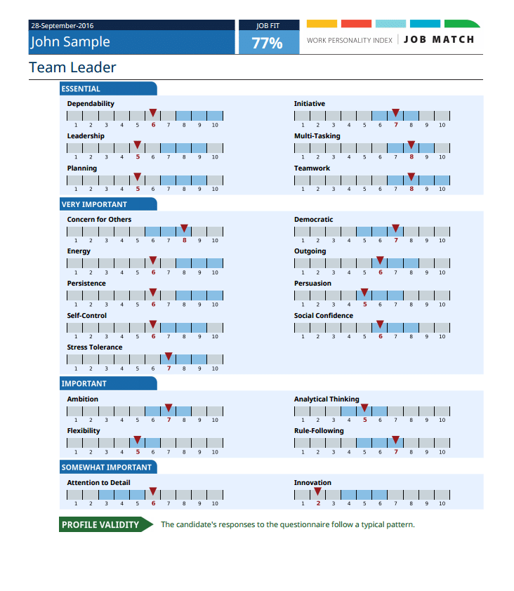 work personality index job match assessment