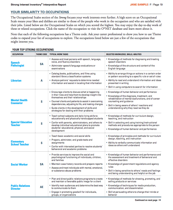 strong profile and interpretive report with skills confidence inventory college edition