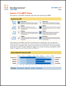 MBTI Career Report