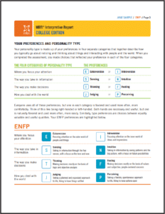 MBTI Interpretive College Ed