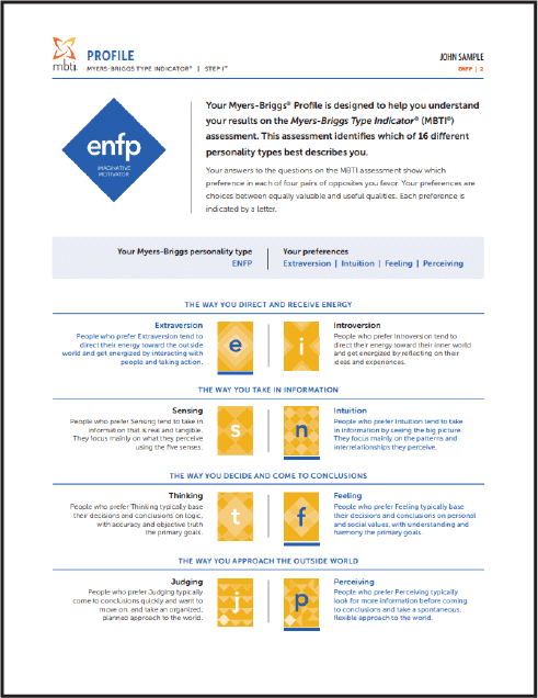 MBTI Profile