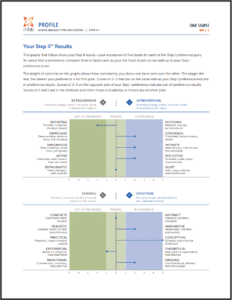 MBTI Step II Profile Report