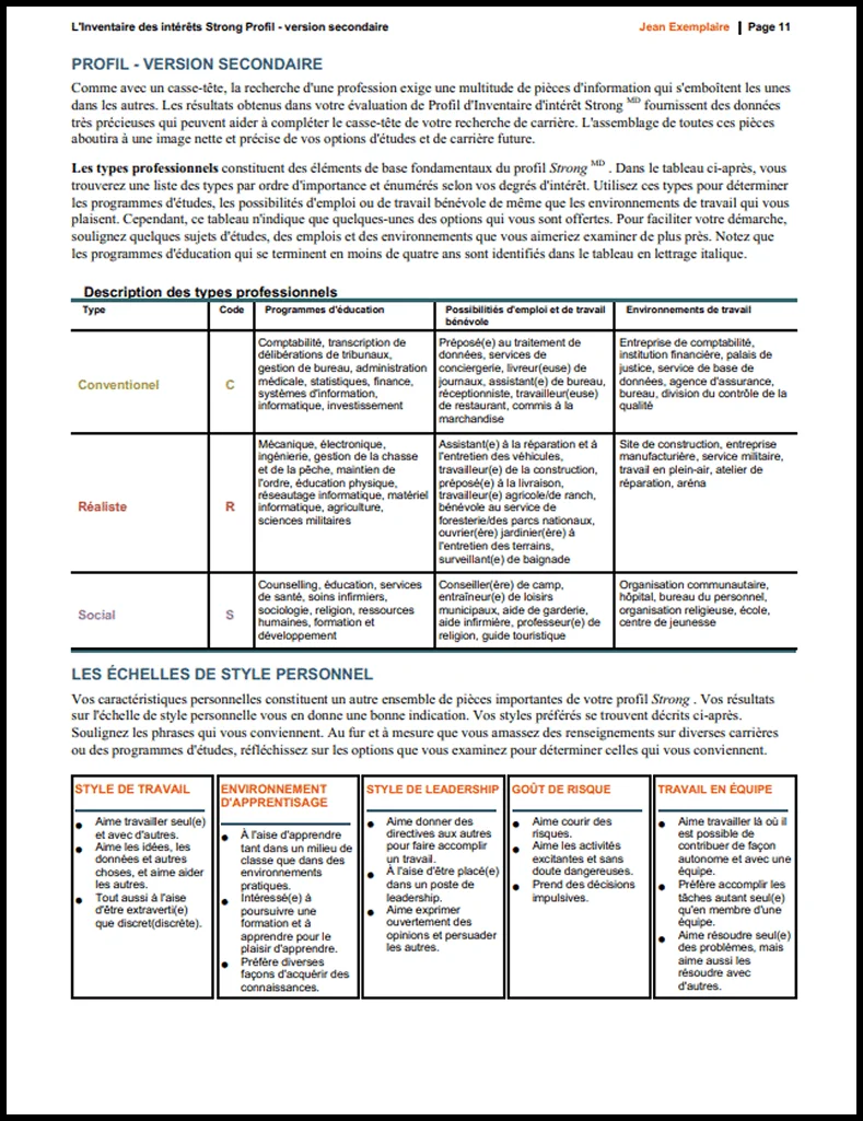 Strong Rapport de profil, version secondaire