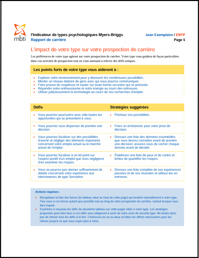 rapport de carriere