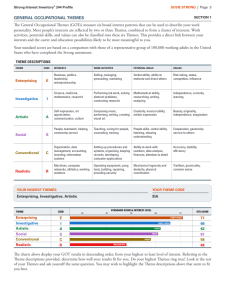 Strong 244 profile Page 3